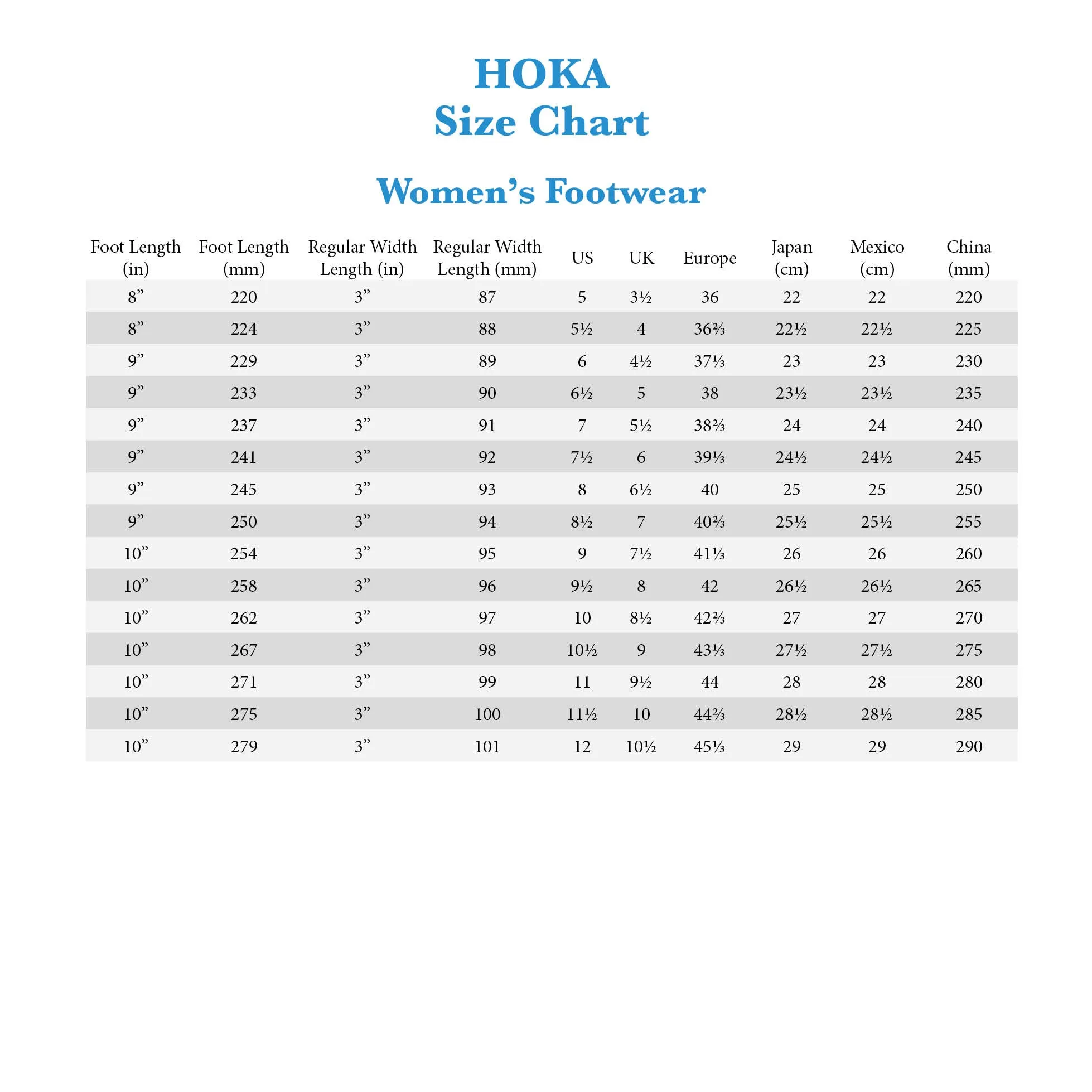 WOMEN'S HOKA BONDI 8 | HARBOR MIST / LUNAR ROCK